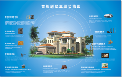 构建智慧生活 智能家居系统全攻略